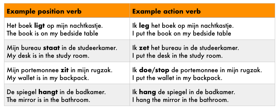 Screenshot 2019-11-24 at 14.38.11.png