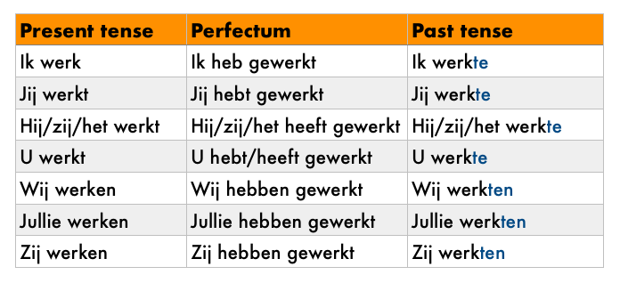 Screenshot 2019-12-02 at 10.22.31.png